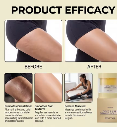 Anti Cellulite Gel